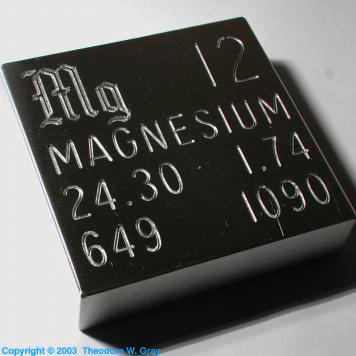 Magnesium 