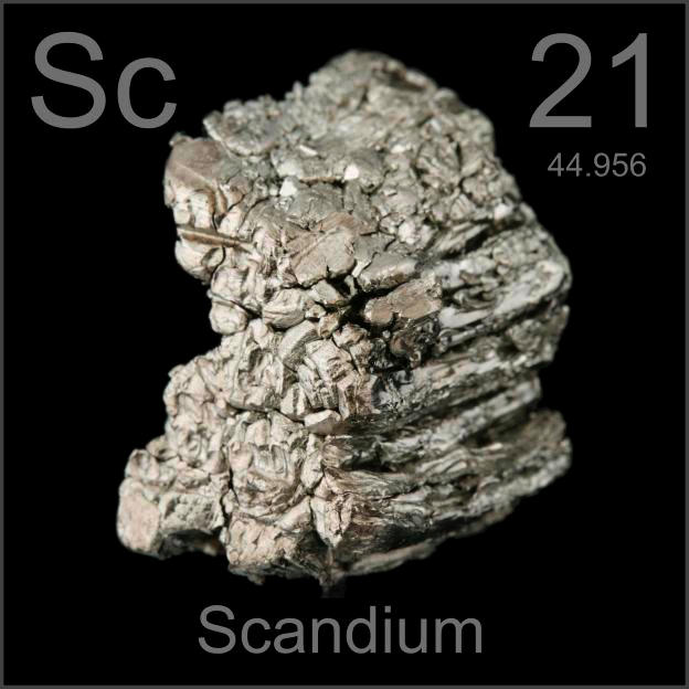 Scandium Poster sample