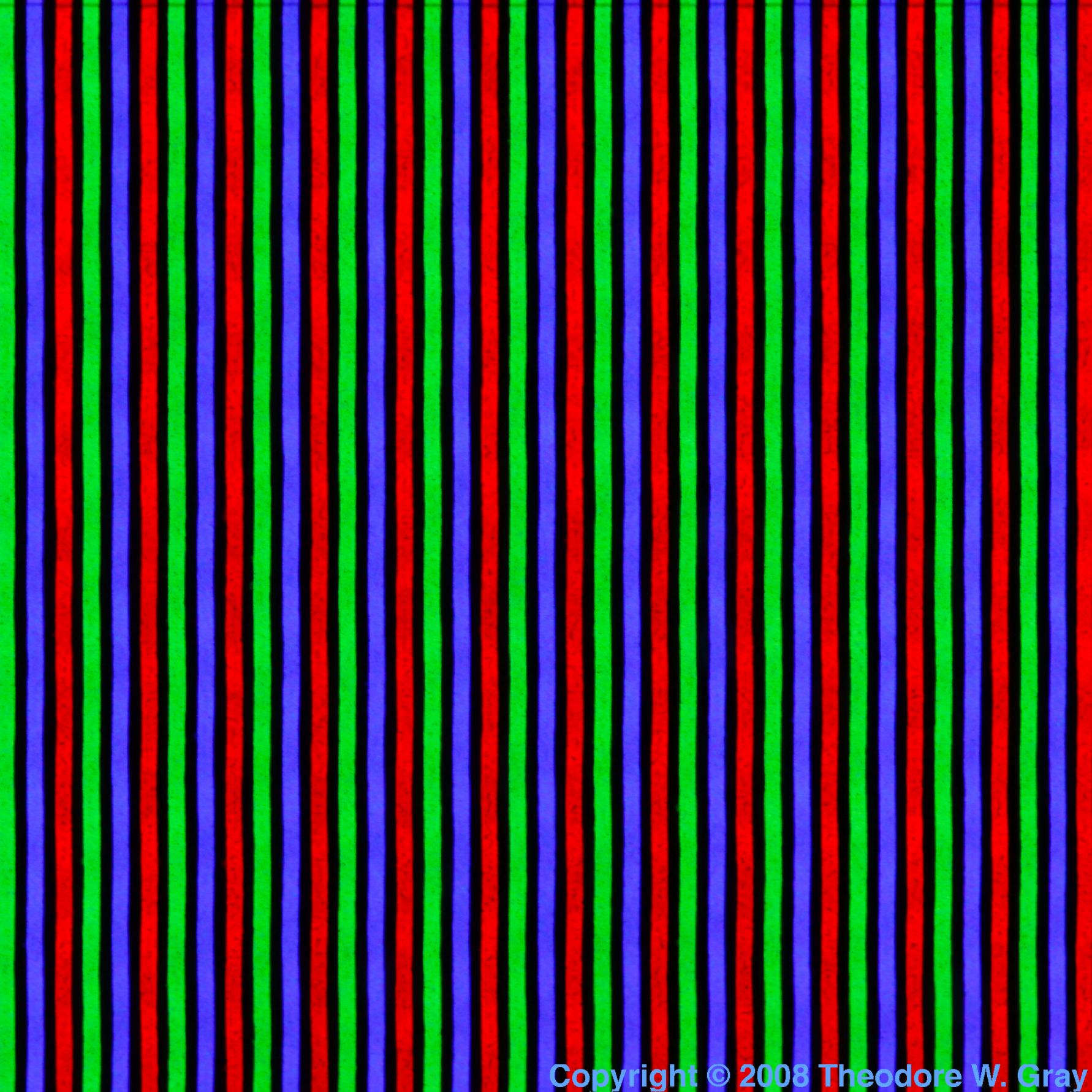 Europium CRT phosphors