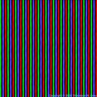 Europium CRT phosphors