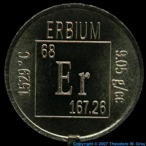 Erbium Element coin