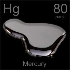 Mercury Poster sample