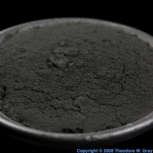 Copper Superconducting powder