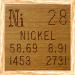 Nickel