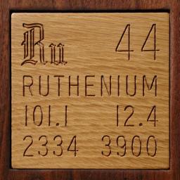 Ruthenium