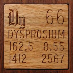 066 Dysprosium