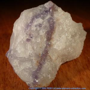  Pollucite and Lepidolite